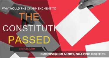 Amendment XII: Understanding the Electoral College Reform