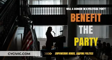 Can Party Schisms Strengthen or Weaken Political Unity and Power?