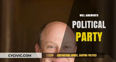 Will Ainsworth's Political Party: Unraveling His Conservative Republican Roots