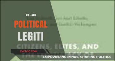 Will, Political Legitimacy, and the Foundations of Governance