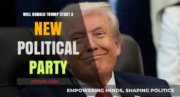 Could Trump Launch a New Political Party? Analyzing the Possibilities