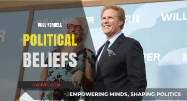 Will Ferrell's Political Beliefs: Comedy Meets Activism in Hollywood