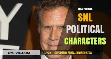 Will Ferrell's SNL Political Characters: Satire, Humor, and Legacy