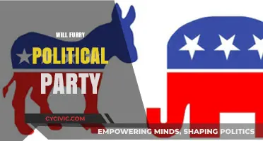 Furry Political Party: A New Movement in Global Politics?