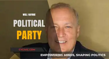 Will Haynie's Political Party: Unveiling His Affiliation and Stance