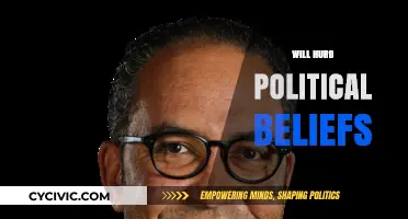 Exploring Will Hurd's Political Beliefs: A Moderate Republican's Perspective