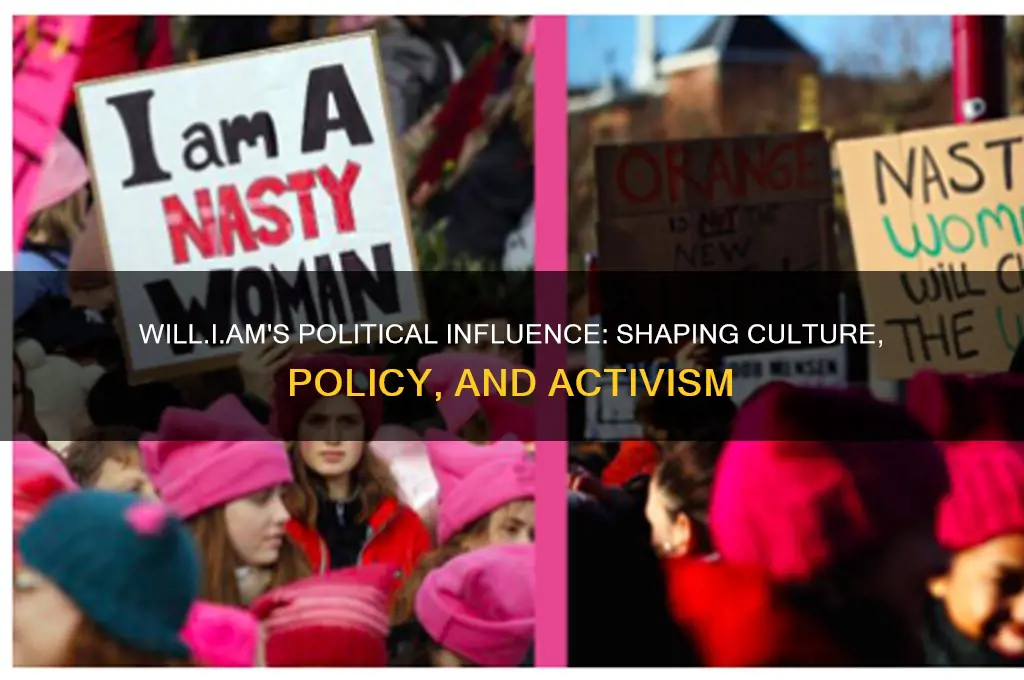 will i am politics
