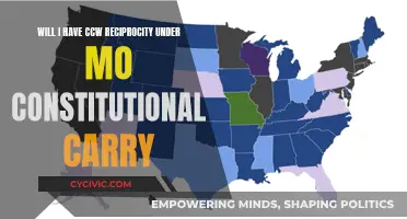 Constitutional Carry: Understanding CCW Reciprocity in Missouri
