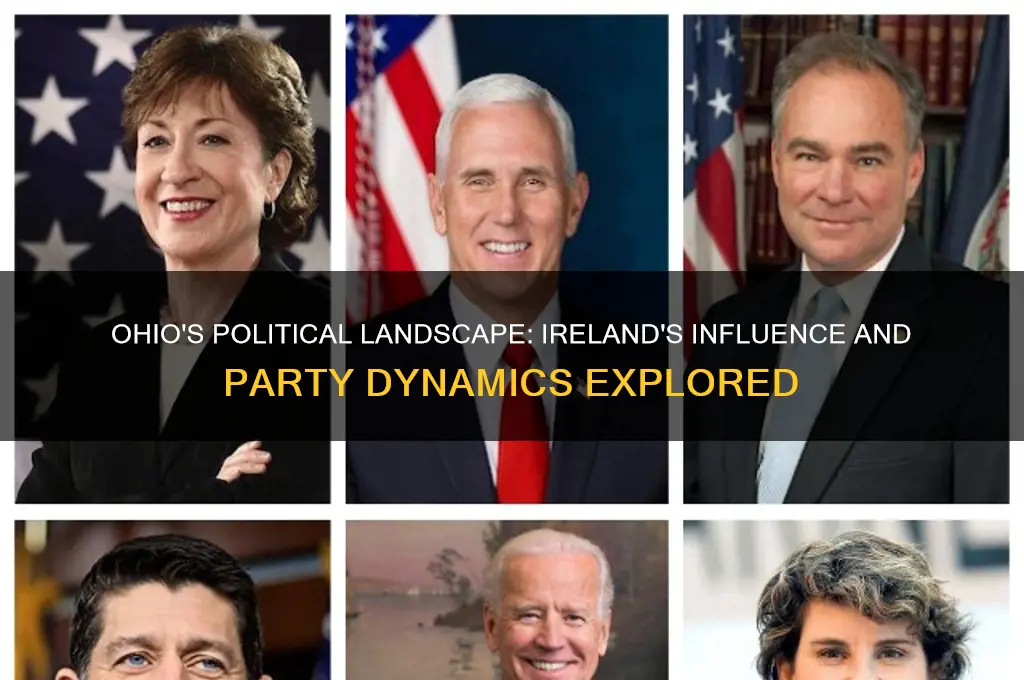 will ireland political party ohio
