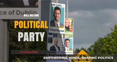 Will Ireland's Political Party Dynamics Shift in the Upcoming Election?