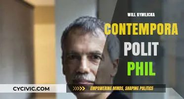 Will Kymlicka's Impact on Contemporary Political Philosophy Explored