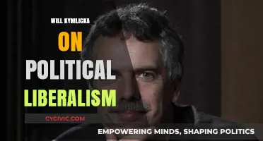 Will Kymlicka's Political Liberalism: Core Principles and Contemporary Relevance