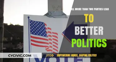 Multi-Party Politics: A Path to Better Governance or Chaos?