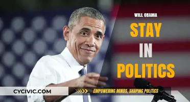 Obama's Political Future: Will He Remain in the Public Eye?