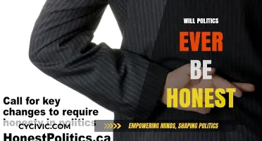 Can Politics Ever Embrace Honesty? A Realistic Look at Integrity in Governance