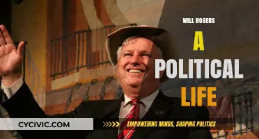 Will Rogers: Humor, Politics, and a Legacy of Witty Wisdom