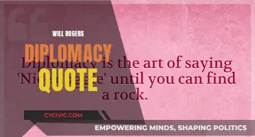 Diplomacy and Will Rogers: A Quotable Legacy