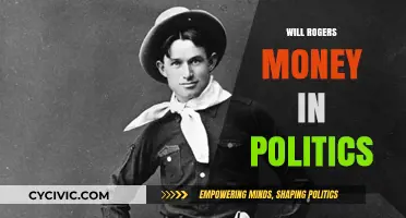 Will Rogers' Wit Exposes the Dark Influence of Money in Politics
