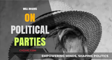 Will Rogers' Wit: Satirizing Political Parties and Their Follies