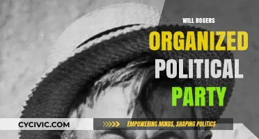 Will Rogers' Legacy: The Rise of a Unique Political Party