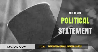 Will Rogers' Timeless Political Wit: Humor Meets Insightful Commentary