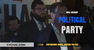 Will Scharf's Political Party: Vision, Impact, and Future Prospects