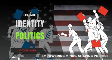 Navigating Self-Identity in the Era of Polarizing Politics