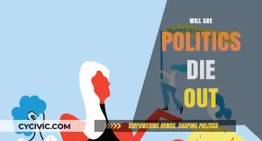 Will She Politics Die Out? Exploring the Future of Women in Leadership