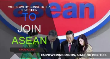ASEAN Membership: Slavery's Impact