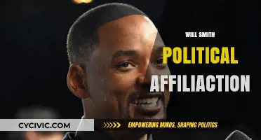 Will Smith's Political Affiliation: Unraveling the Actor's Stance and Views