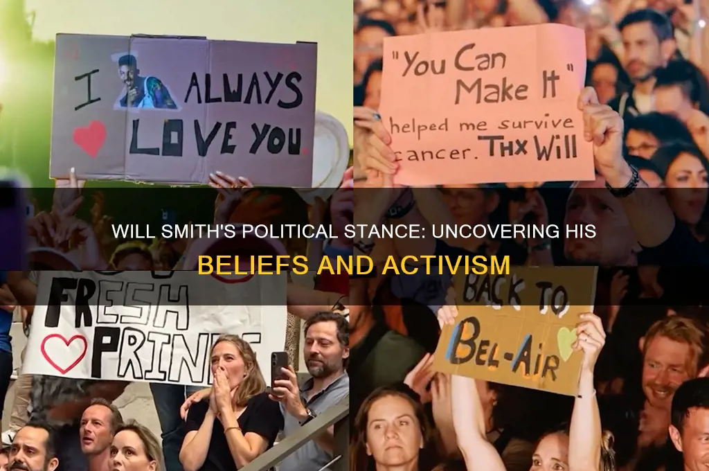 will smith political beliefs