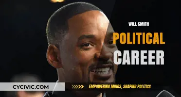 Will Smith's Political Ambitions: From Hollywood to Capitol Hill?