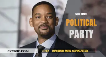 Will Smith's Political Party: Unraveling His Views and Affiliations