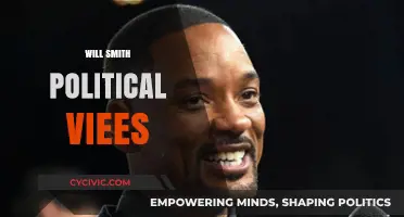 Will Smith's Political Views: Unpacking the Actor's Stance and Influence