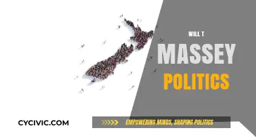 T. Massey's Political Impact: Shaping Policies and Public Opinion