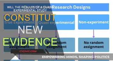 Quasi-Experimental Studies: New Evidence?