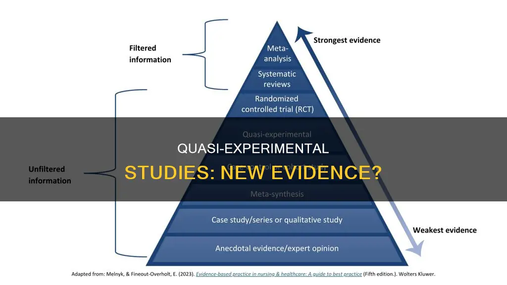 will the results of a quasi-experimental study constitute new evidence