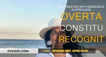 Treaties with Indigenous Australians: A Path to Constitutional Recognition?