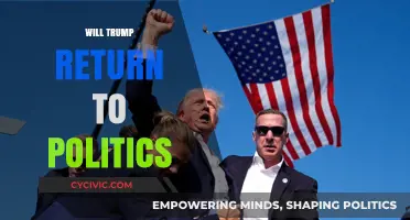 Trump's Political Comeback: Will He Return to the Spotlight?