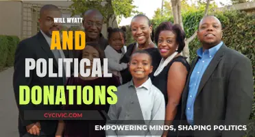 Will Wyatt's Political Donations: Transparency, Influence, and Public Trust