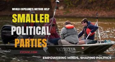 Copeland's Method: A Game-Changer for Smaller Political Parties?