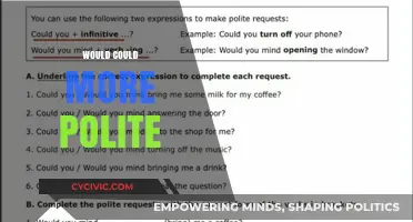 Mastering Polite Communication: How 'Would' and 'Could' Enhance Your Etiquette