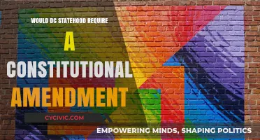 Statehood for DC: Constitutional Amendment Needed?