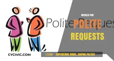 Mastering Polite Requests: The Power of 'Would' in Communication