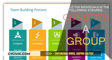 People in a Scenario: Group Dynamics Explored