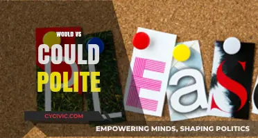 Would vs. Could: Mastering Polite Requests in English Conversations