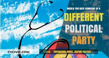 Crossing Party Lines: Can Love Bridge Political Divides?