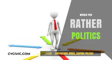 Would You Rather: Navigating Political Dilemmas and Tough Choices